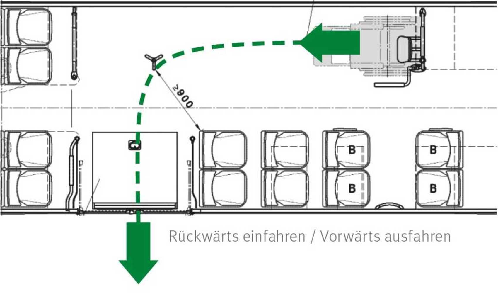 E-Roller in den STOAG Fahrzeugen